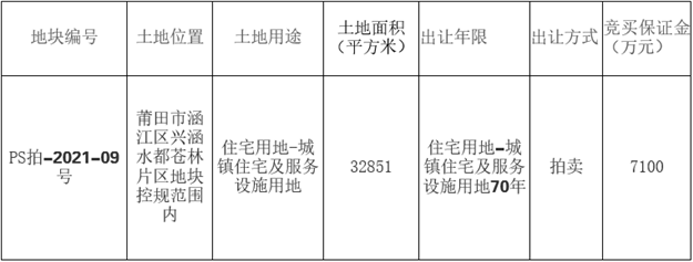 厦门房产,厦门房地产,厦门新房,九房网,厦门房产 厦门房产,厦门房地产,厦门新房,九房网,厦门房产